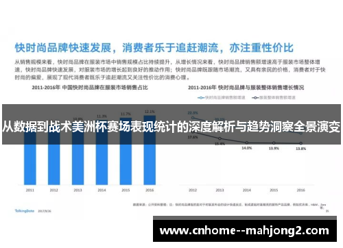从数据到战术美洲杯赛场表现统计的深度解析与趋势洞察全景演变