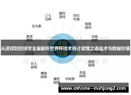 从进球到控球率全面解析世界杯技术统计读懂之道战术与数据价值