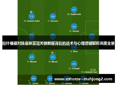 拉什福德对阵曼联亚冠关键数据背后的战术与心理逻辑解析深度全景 拉什福德对阵曼联亚冠关键数据背后的战术与心理逻辑解析深度全景