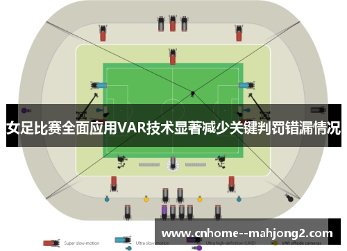 女足比赛全面应用VAR技术显著减少关键判罚错漏情况