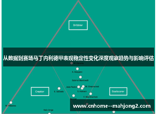 从数据到赛场马丁内利德甲表现稳定性变化深度观察趋势与影响评估