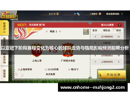 以亚冠下阶段赛程变化为核心的球队走势与格局影响预测前瞻分析