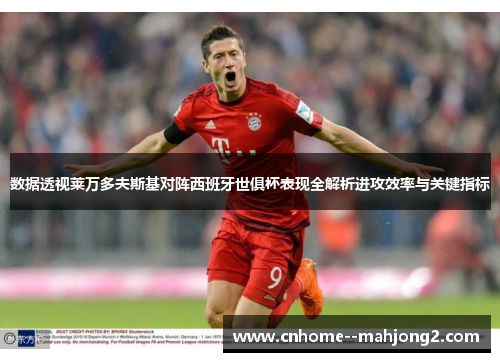 数据透视莱万多夫斯基对阵西班牙世俱杯表现全解析进攻效率与关键指标 数据透视莱万多夫斯基对阵西班牙世俱杯表现全解析进攻效率与关键指标