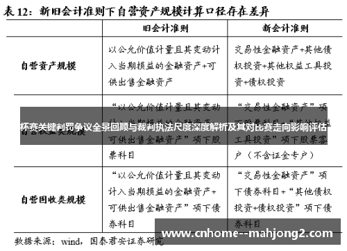 杯赛关键判罚争议全景回顾与裁判执法尺度深度解析及其对比赛走向影响评估 杯赛关键判罚争议全景回顾与裁判执法尺度深度解析及其对比赛走向影响评估