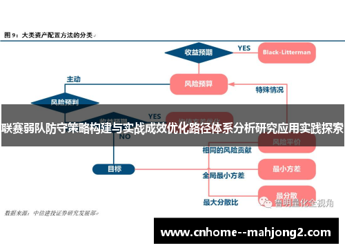 联赛弱队防守策略构建与实战成效优化路径体系分析研究应用实践探索