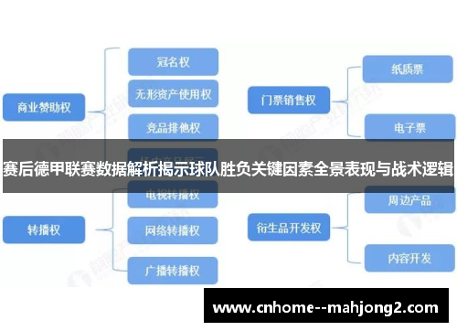 赛后德甲联赛数据解析揭示球队胜负关键因素全景表现与战术逻辑 赛后德甲联赛数据解析揭示球队胜负关键因素全景表现与战术逻辑