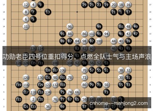 功勋老臣四号位重扣得分，点燃全队士气与主场声浪