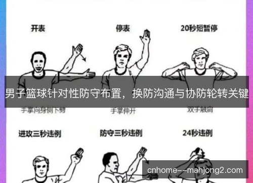 男子篮球针对性防守布置，换防沟通与协防轮转关键